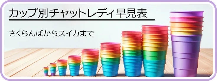 カップ別チャットレディ早見表 バナー